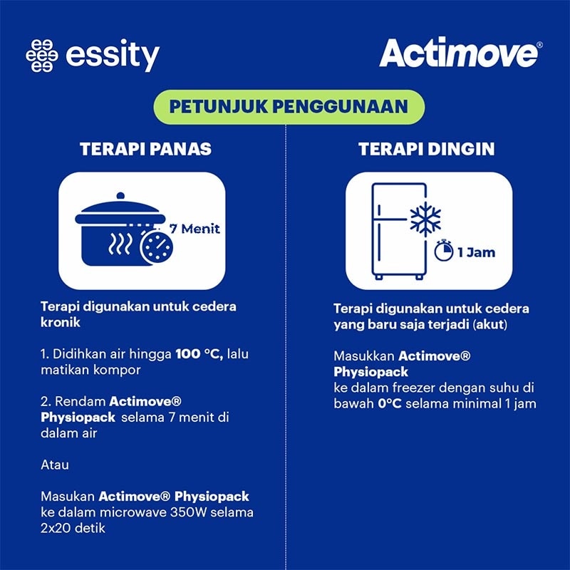 Essity Actimove Physiopack 12cmx29cm