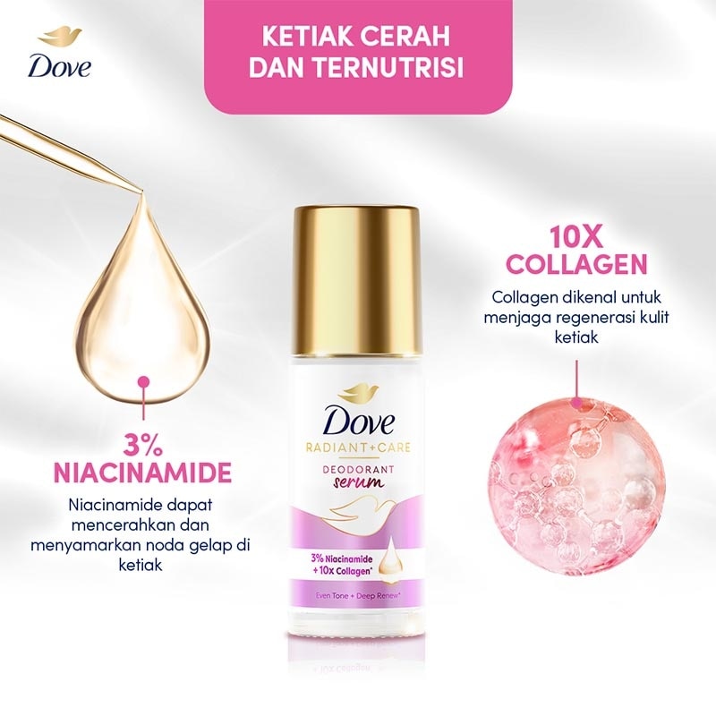 Dove Deodorant Serum Roll On 3% Niacinamide + 10x Collagen 40ml