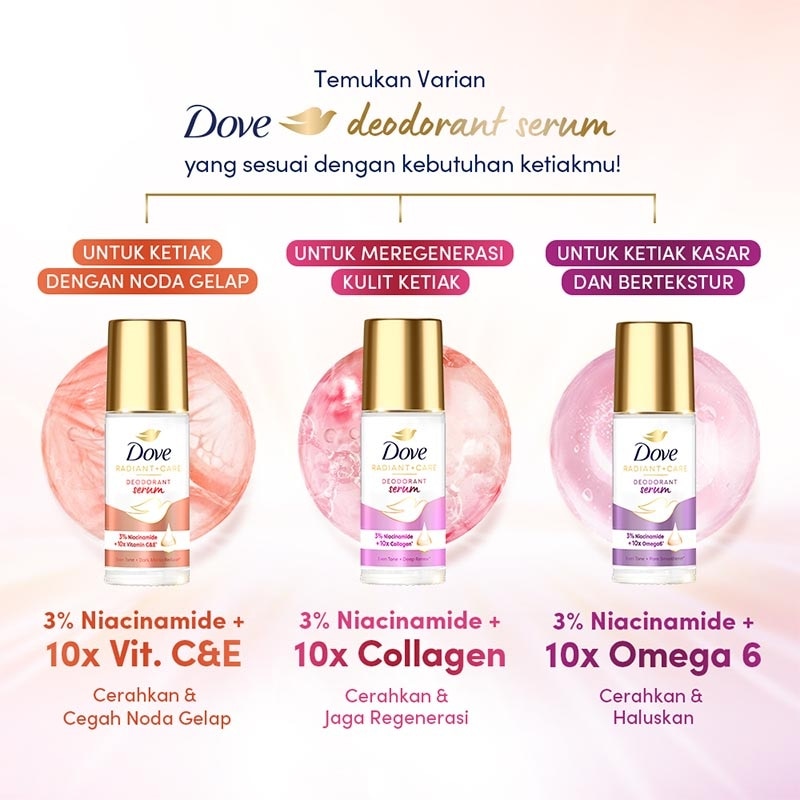 Dove Deodorant Serum Roll On 3% Niacinamide + 10x Collagen 40ml