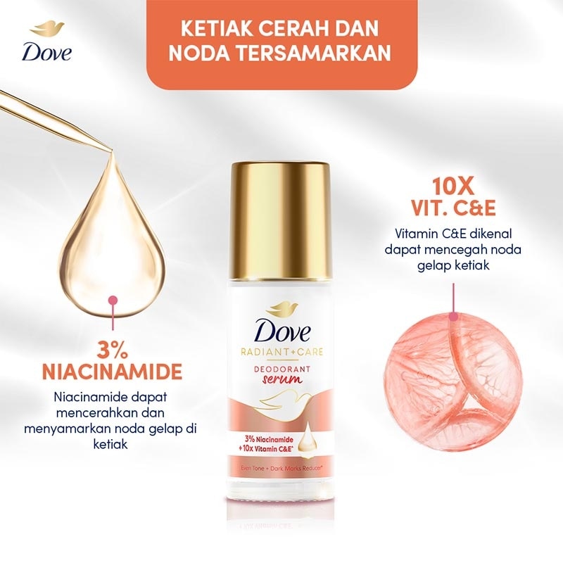 Dove Deodorant Serum Roll On 3% Niacinamide + 10x Vitamin C&E 40ml