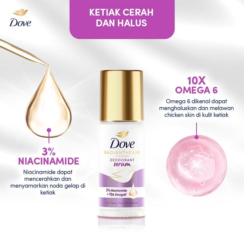 Dove Deodorant Serum Roll On 3% Niacinamide + 10x Collagen 40ml