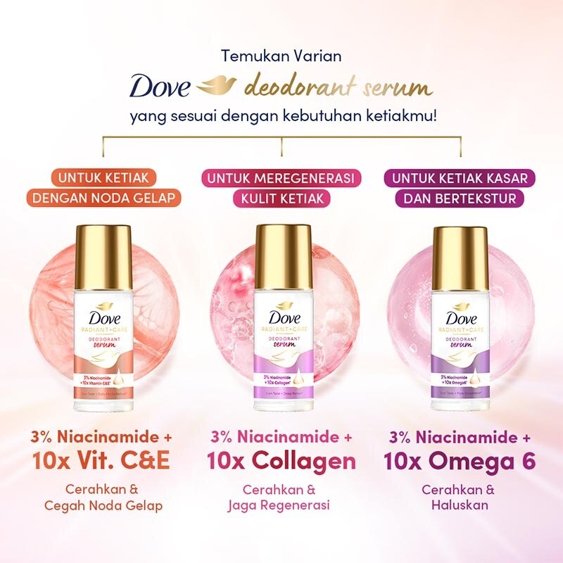 Dove Deodorant Serum Roll On 3% Niacinamide + 10x Collagen 40ml