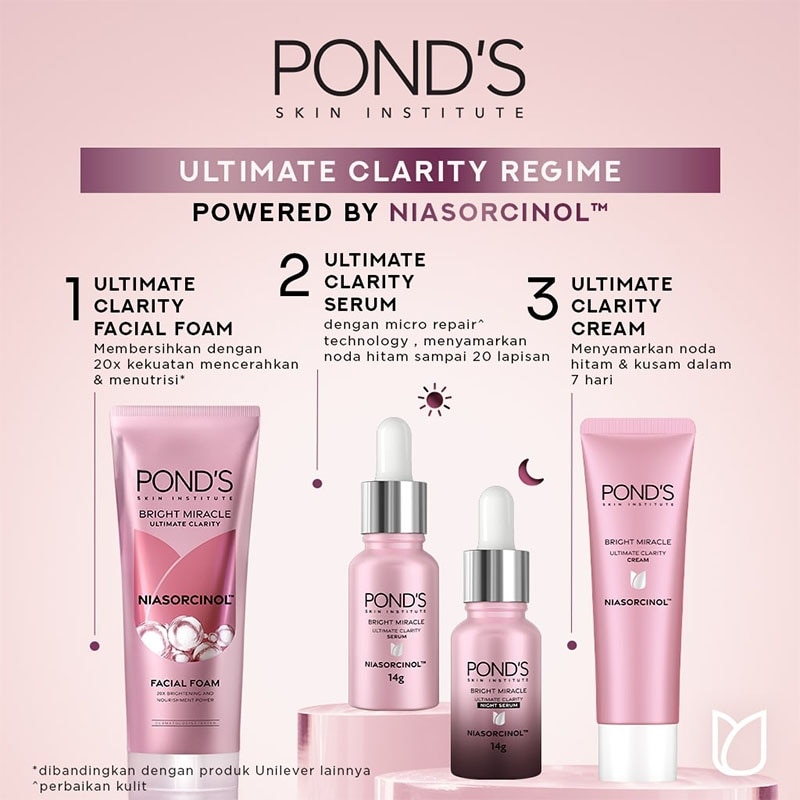 Bright Miracle Ultimate Clarity Serum 14g