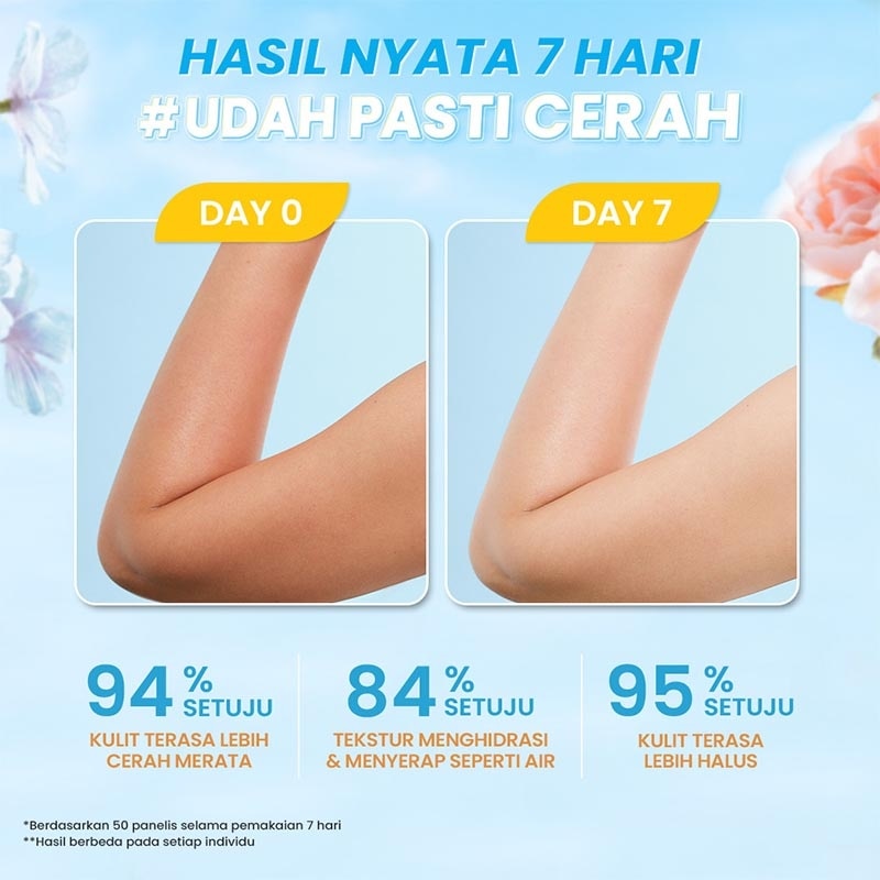 Hanasui Brightening Body Serum Happy Vibes 180ml