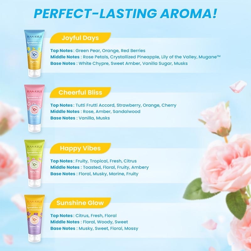 Hanasui Brightening Body Serum Happy Vibes 180ml