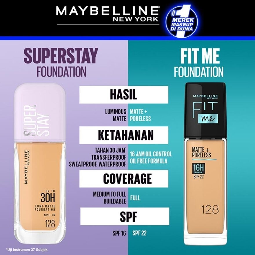 Maybelline Super Stay Lumi-Matte Foundation 120