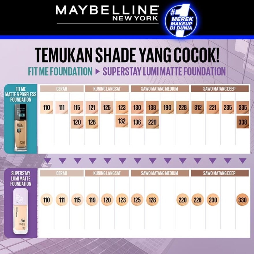 Maybelline Super Stay Lumi-Matte Foundation 120