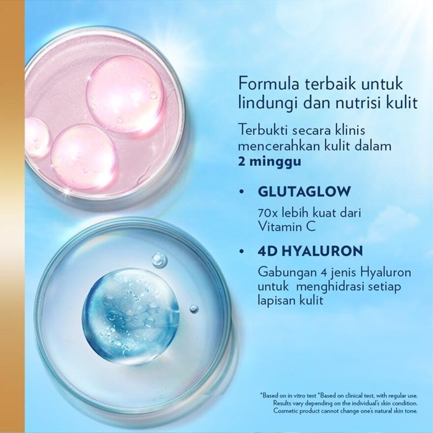 Vaseline Gluta-Hya Serum Burst Sunscreen SPF 50 PA+++ 200ml - Body Serum Sunscreen Mencerahkan