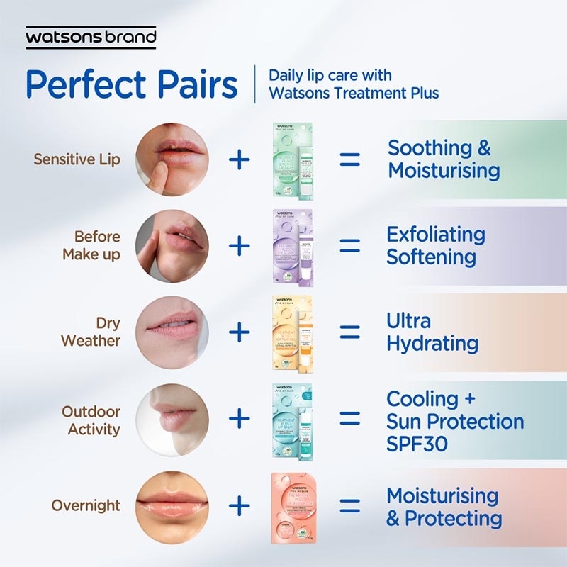 Watsons Treatment Plus Soft Lip Gel 8g