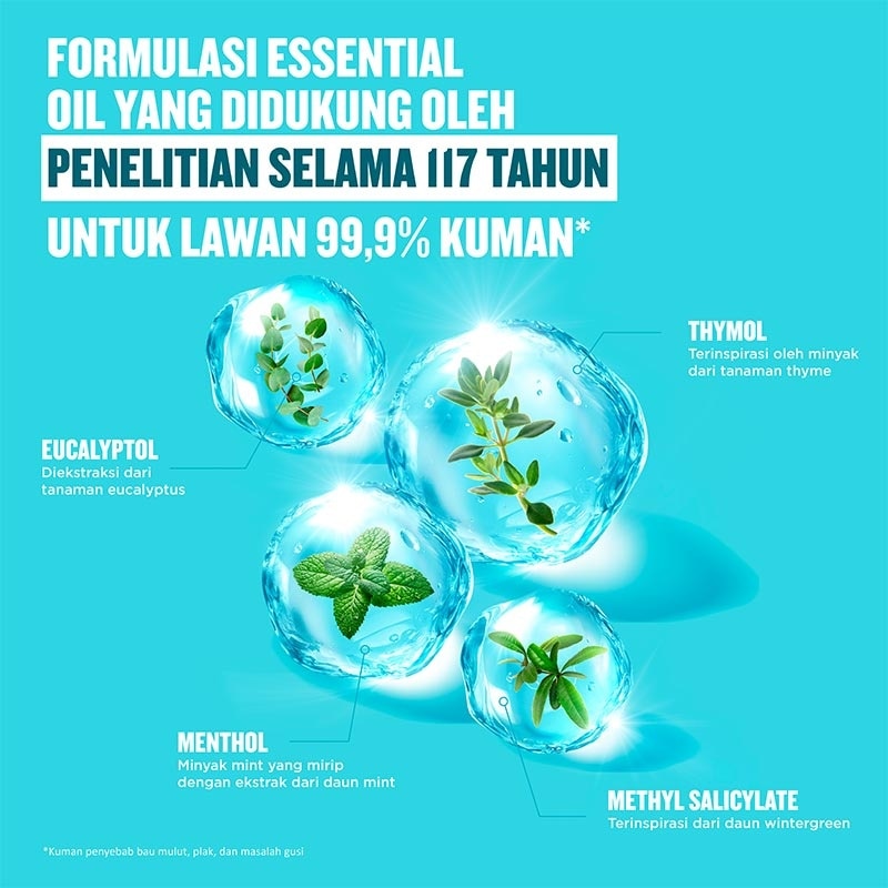 Listerine Cool Mint 250ml