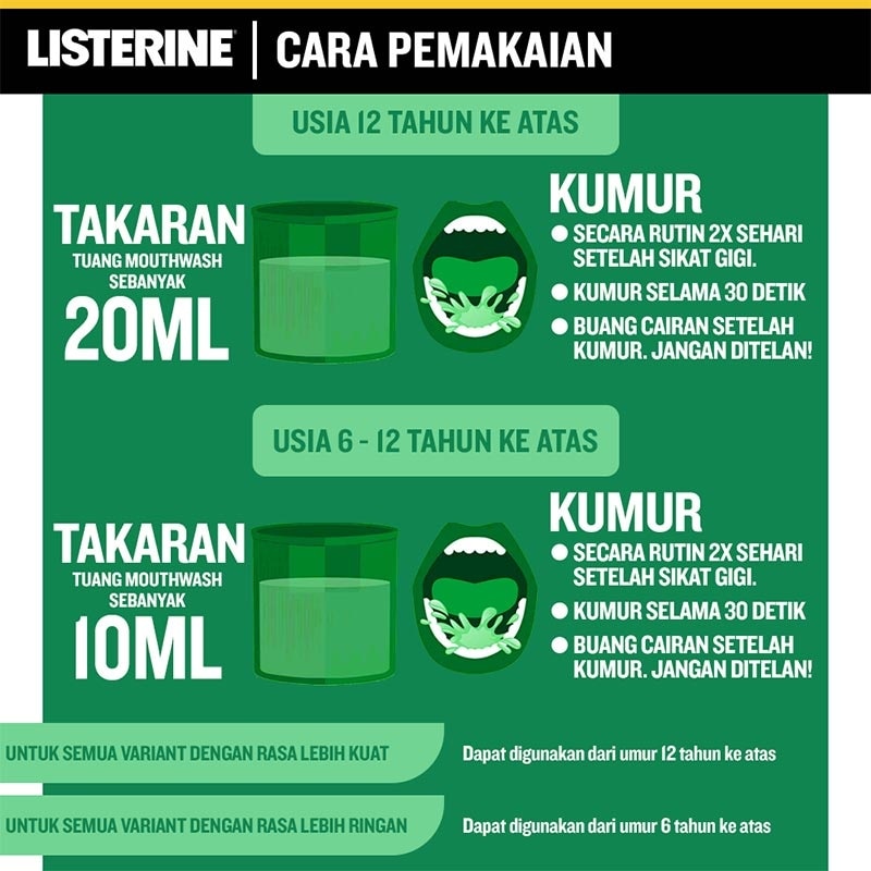 Listerine Mouthwash Freshburst 250ml