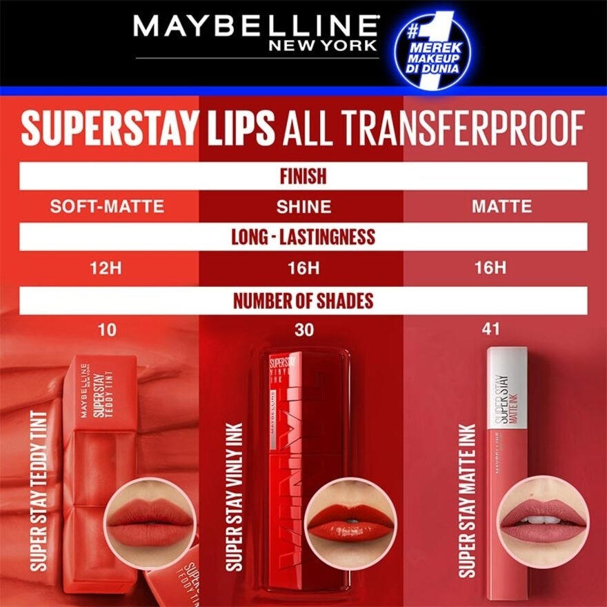 Maybelline Superstay Teddy Tint 35 JulyForever