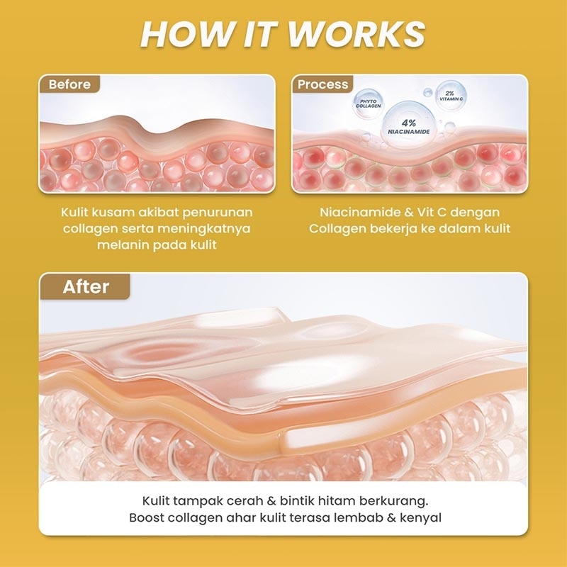 Hanasui Whitening Gold Serum Renew 20ml