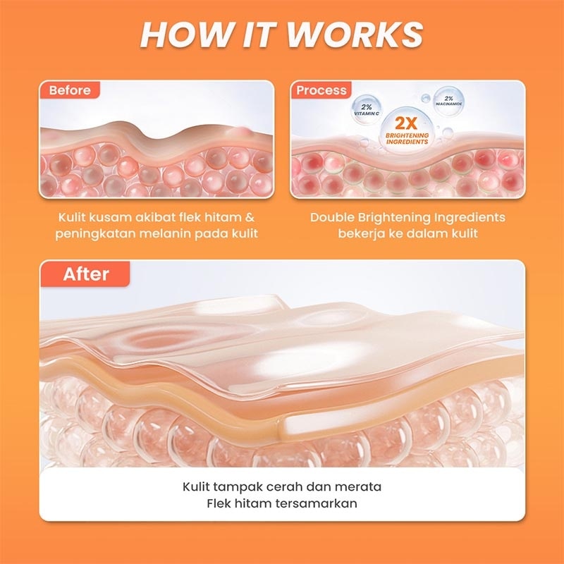 Hanasui Vitamin C Serum Renew 20ml