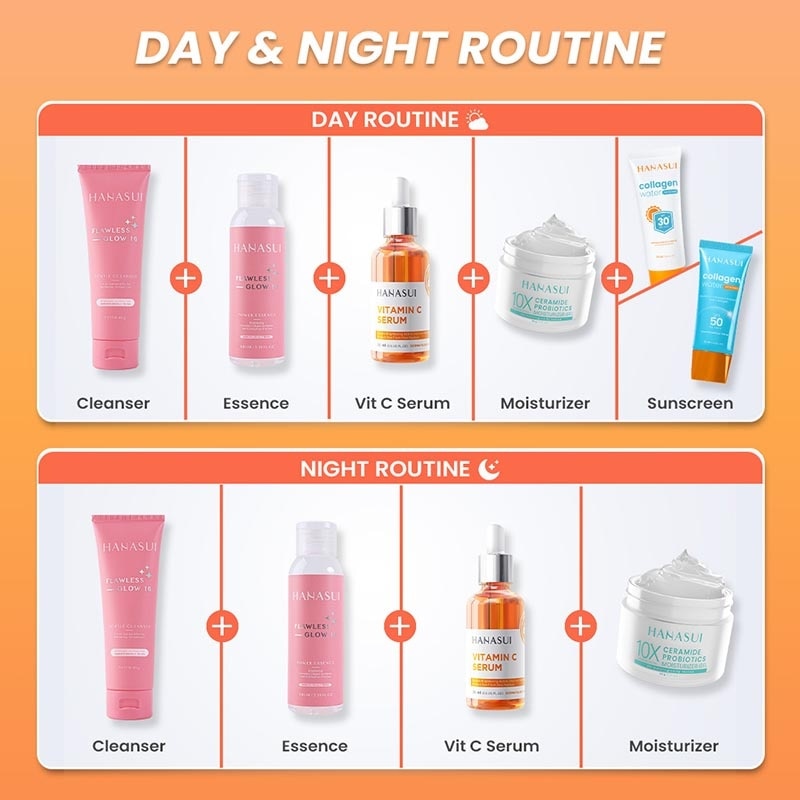 Hanasui Vitamin C Serum Renew 20ml