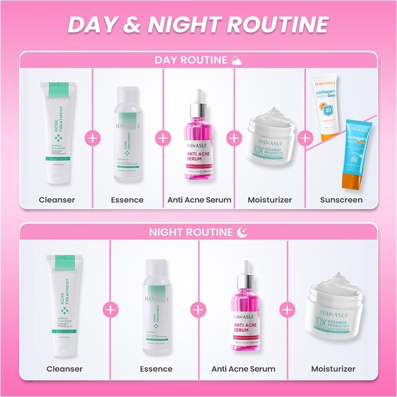 Hanasui Anti Acne Serum Renew 20ml