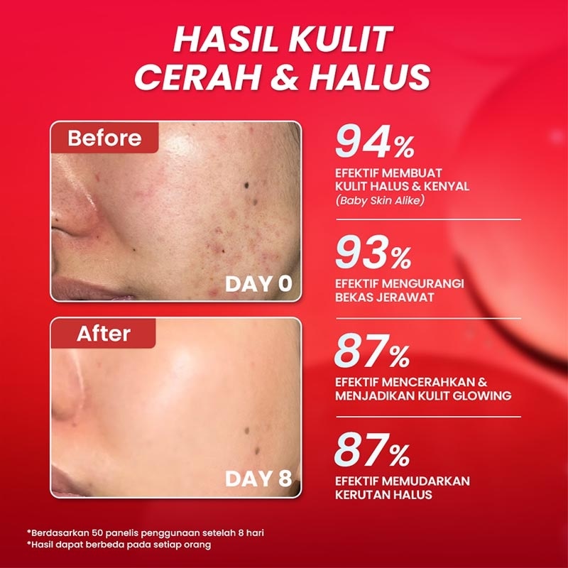 Hanasui Advance Retinol Serum 20ml