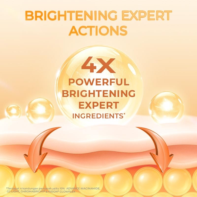 Hanasui Power Brightexpert Serum 20ml