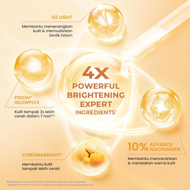 Hanasui Power Brightexpert Serum 20ml