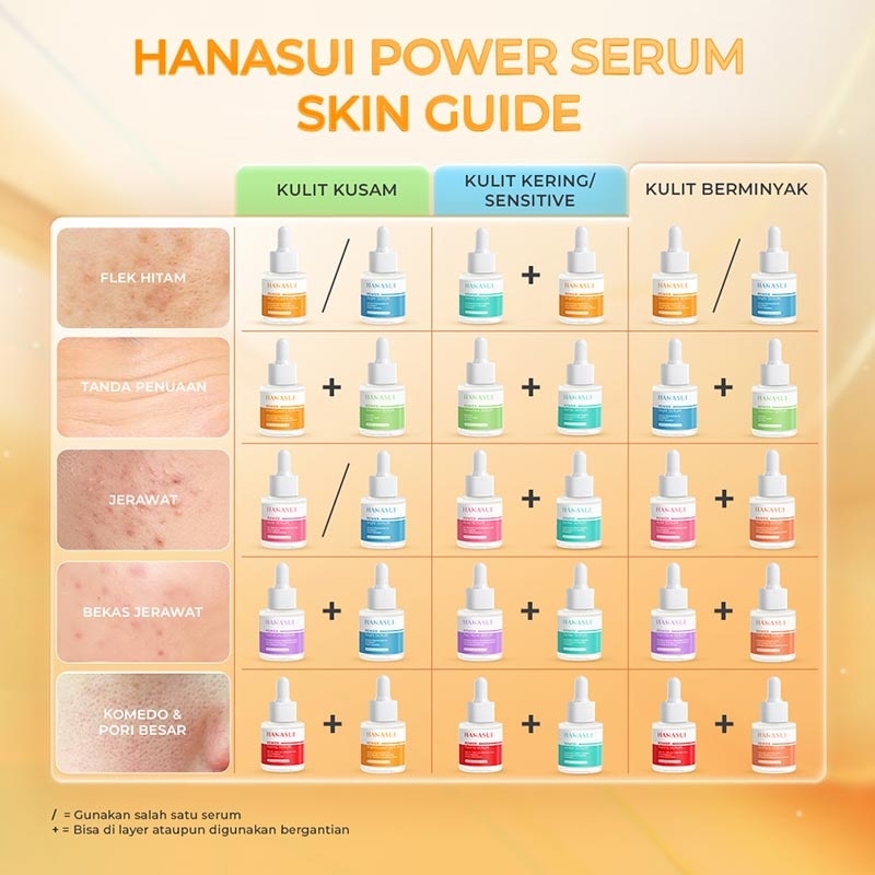 Hanasui Power Brightexpert Serum 20ml