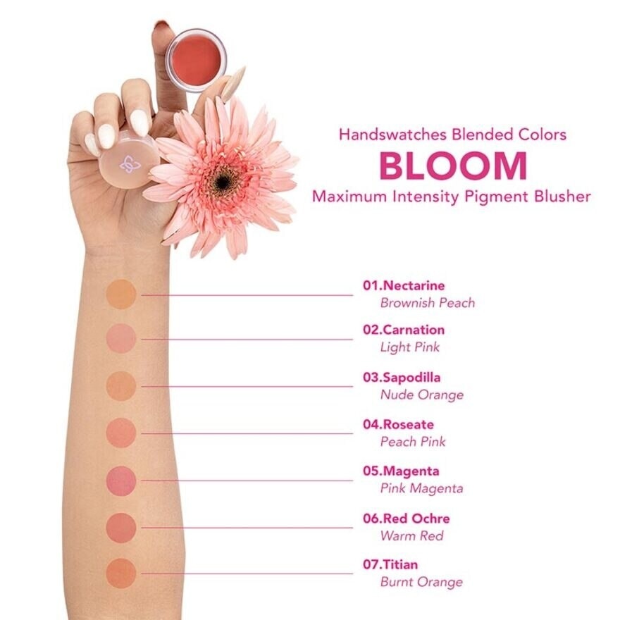 Mother Of Pearl BLOOM Maximum Intensity Pigment Blusher Roseate 3g