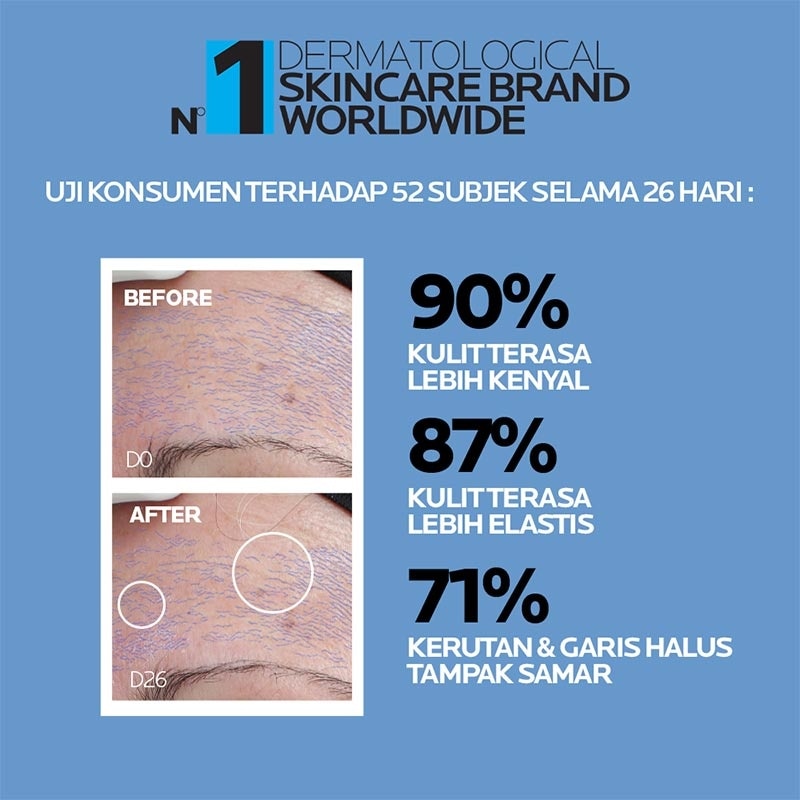 La Roche Posay Hyalu B5 Anti-Aging Serum - Serum Hyaluronic Acid Kulit Sensitif/ Kering/ Kerutan 50ml