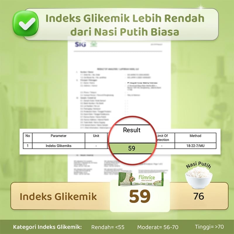Flimrice Pouch 1kg