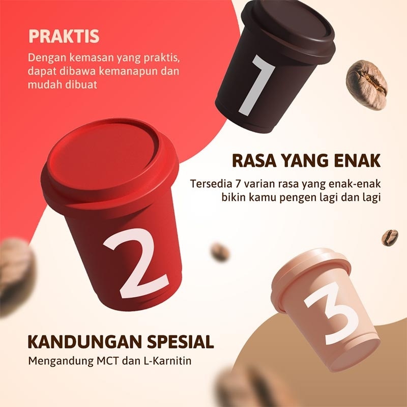 Coolvita MCT Coffee Capsule Caramel Latte 2'S