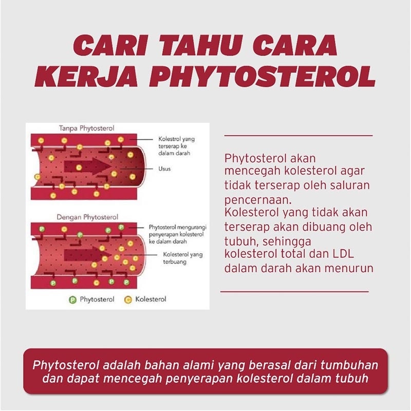 Cardio Kaplet 10'S (Box)