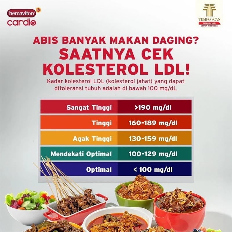 Cardio Kaplet 10'S (Box)