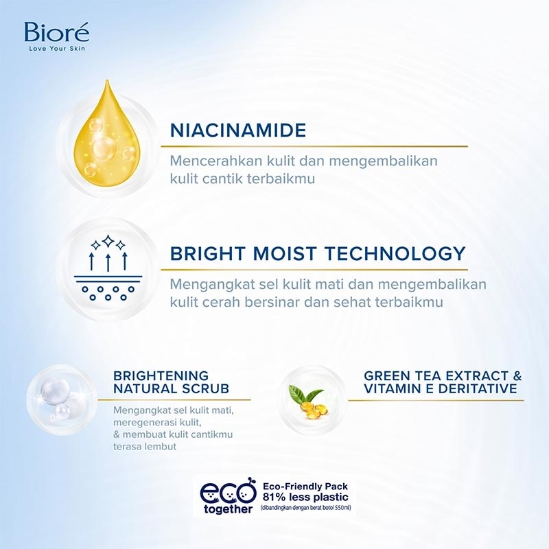 Bright Body Foam Sabun Mandi Cair White Scrub Pouch 750ml