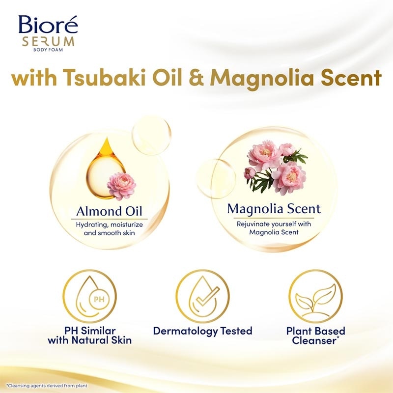 Serum Sabun Mandi Cair Rejuvenating Pouch 380ml