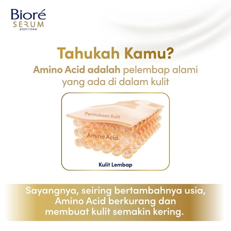 Serum Sabun Mandi Cair Pampering Pouch 380ml