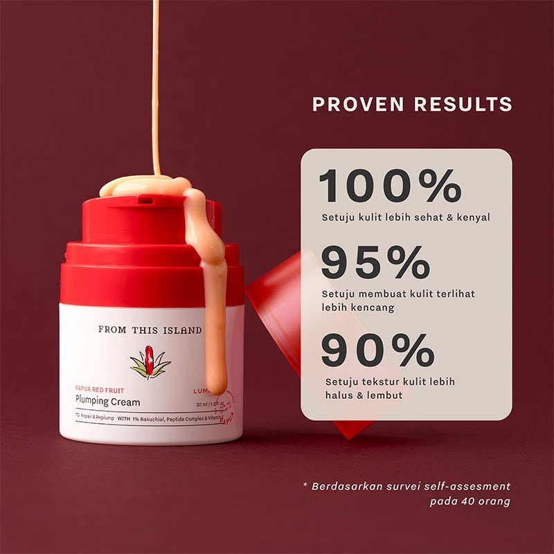 Papua Red Fruit Plumping Cream 15ml
