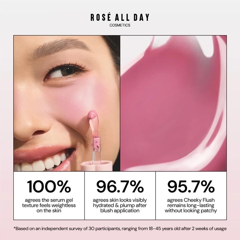 Rose All Day Cheeky Flush Liquid Blush Dear Diary 3.5g