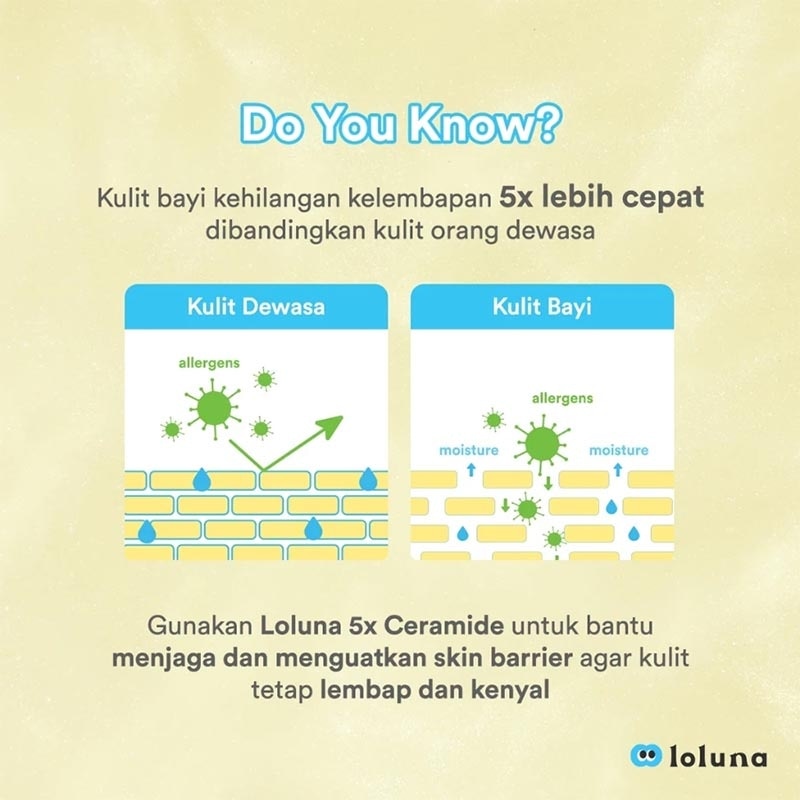 Head to Toe Baby Wash 450ml