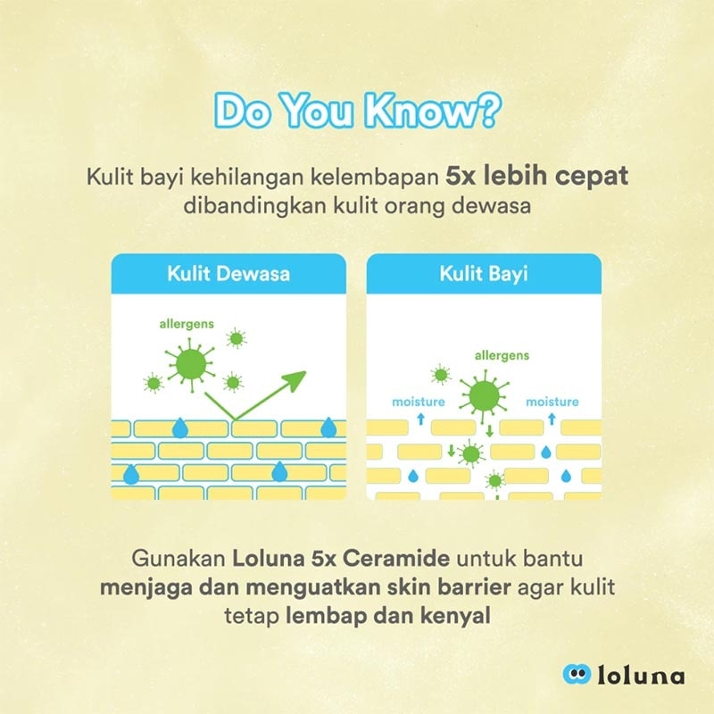 Face & Body Baby Lotion 200ml