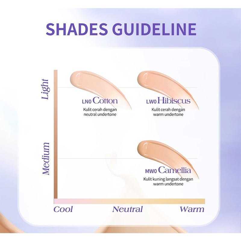 Bloomdew Aqua Pearl Concealer LW0 Hibiscus 5g