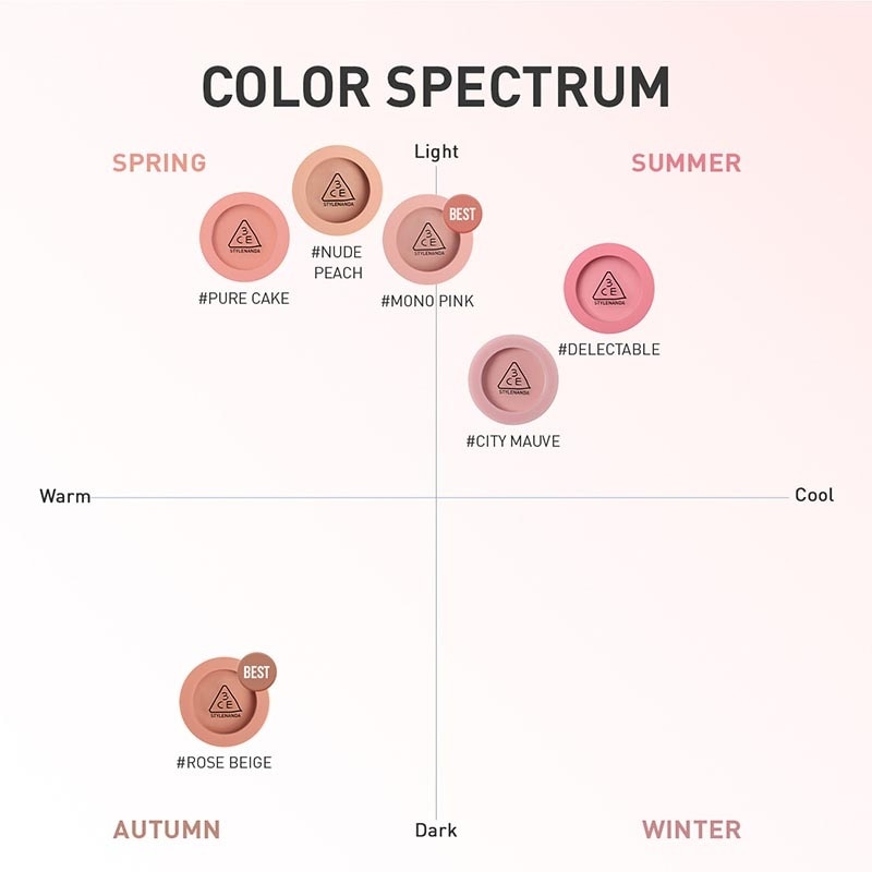 3CE Face Blush #Rose Beige