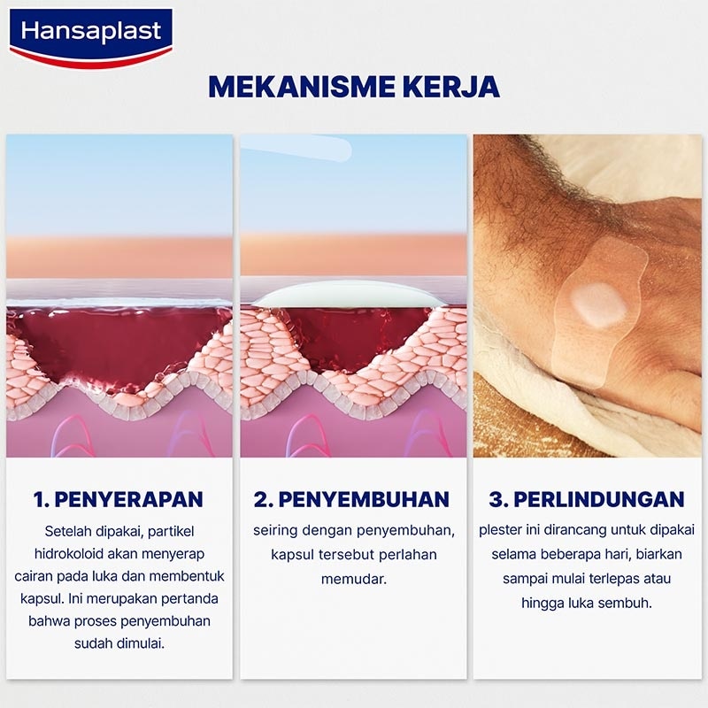 Hansaplast Second Skin Protection Regular 6'S