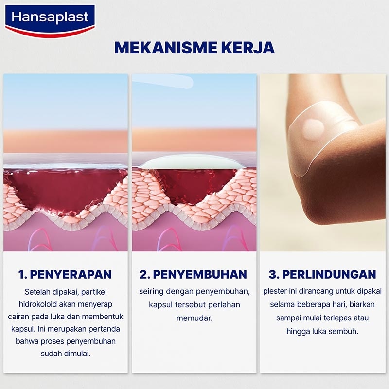 Plester Second Skin Protection XL 6cm x 7cm 3'S