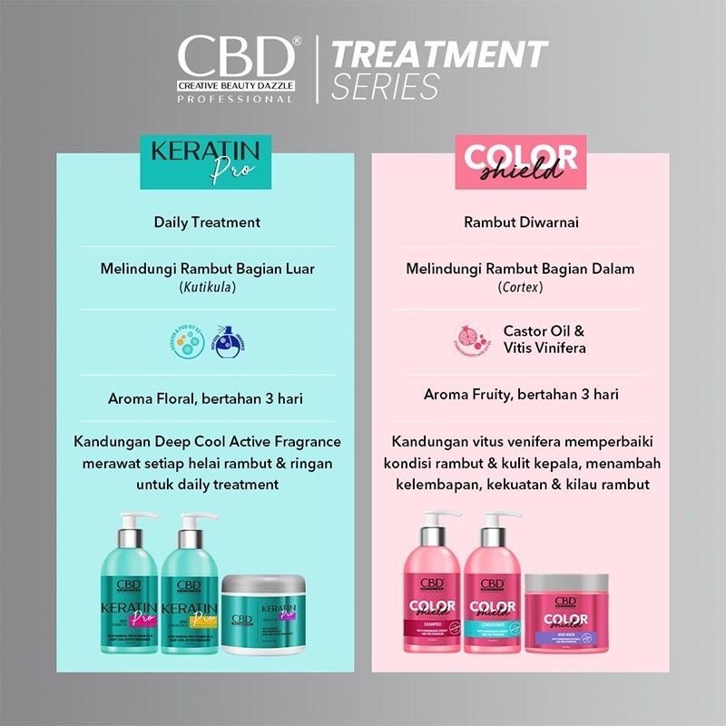 Color Shield Conditioner 250ml