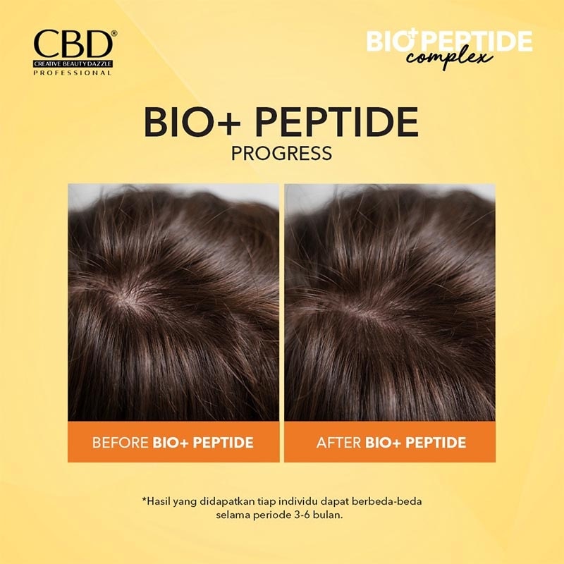 Bio+Peptide Complex Conditiener 250ml