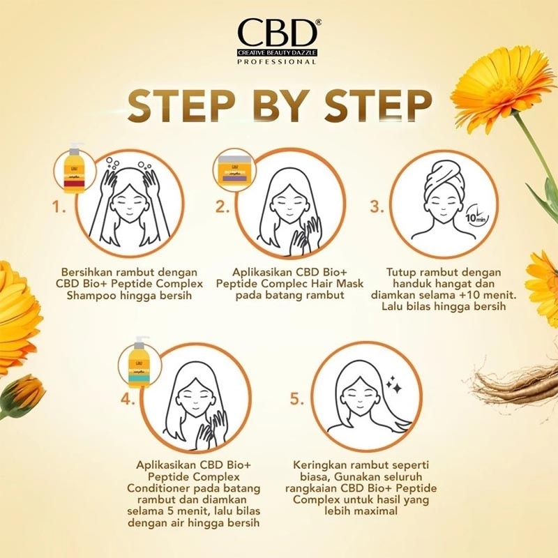 Bio+Peptide Complex Conditiener 250ml