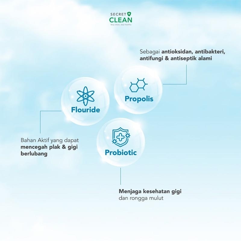 Propolis Antiseptic Mouth Spray Cooling Blast Peach Mint 8ml