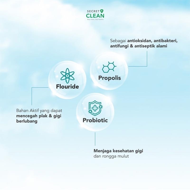 Propolis Mouthwash Sachet Peppermint 6'S @10ml