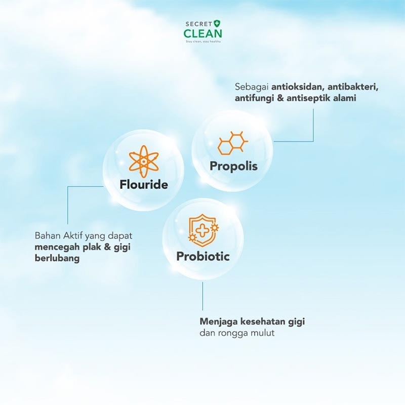 Propolis Mouthwash Sachet Orange Mint 6'S @10ml