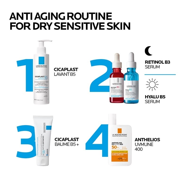 La Roche-Posay Retinol B3 Serum 30ml