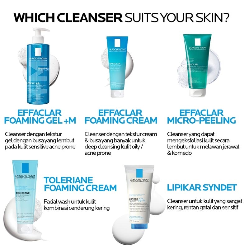 La Roche-Posay Effaclar Foaming Gel +M Cleanser Refill 400ml