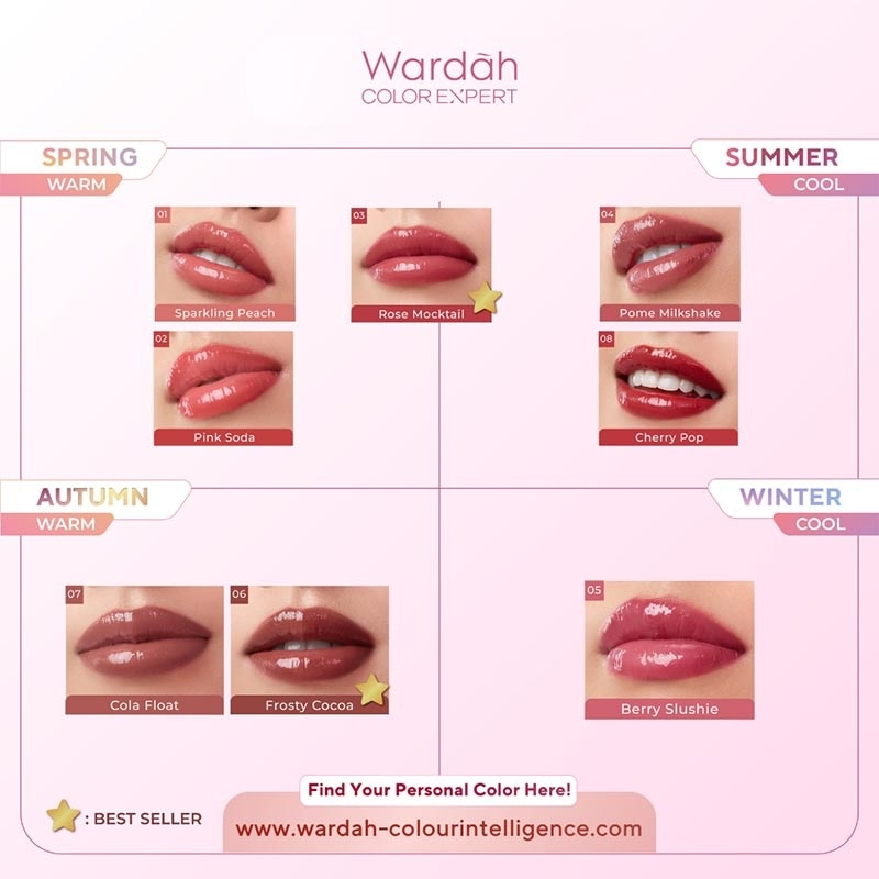 Wardah Glossicle Peptide Balm 05 Berry Slushie 3.2g